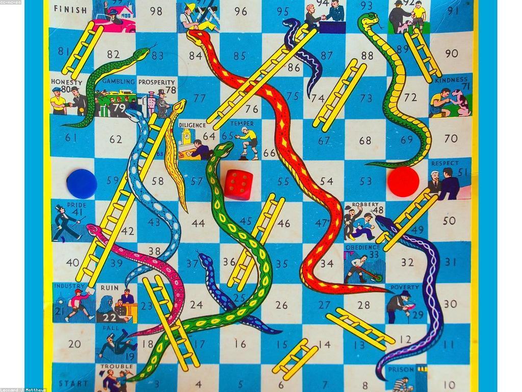 អត្ថប្រយោជន៍នៃរង្វាន់និងប្រូមូស្យុង